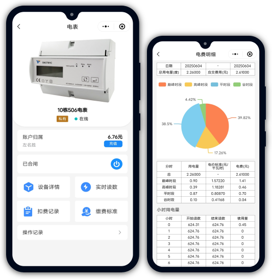 一部手机掌控全局，操作方便快捷